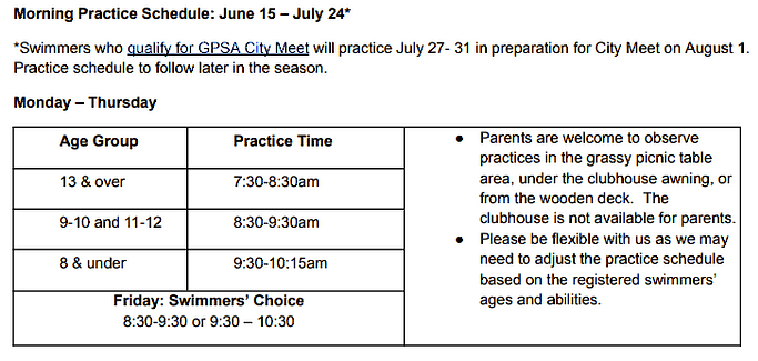 Practices